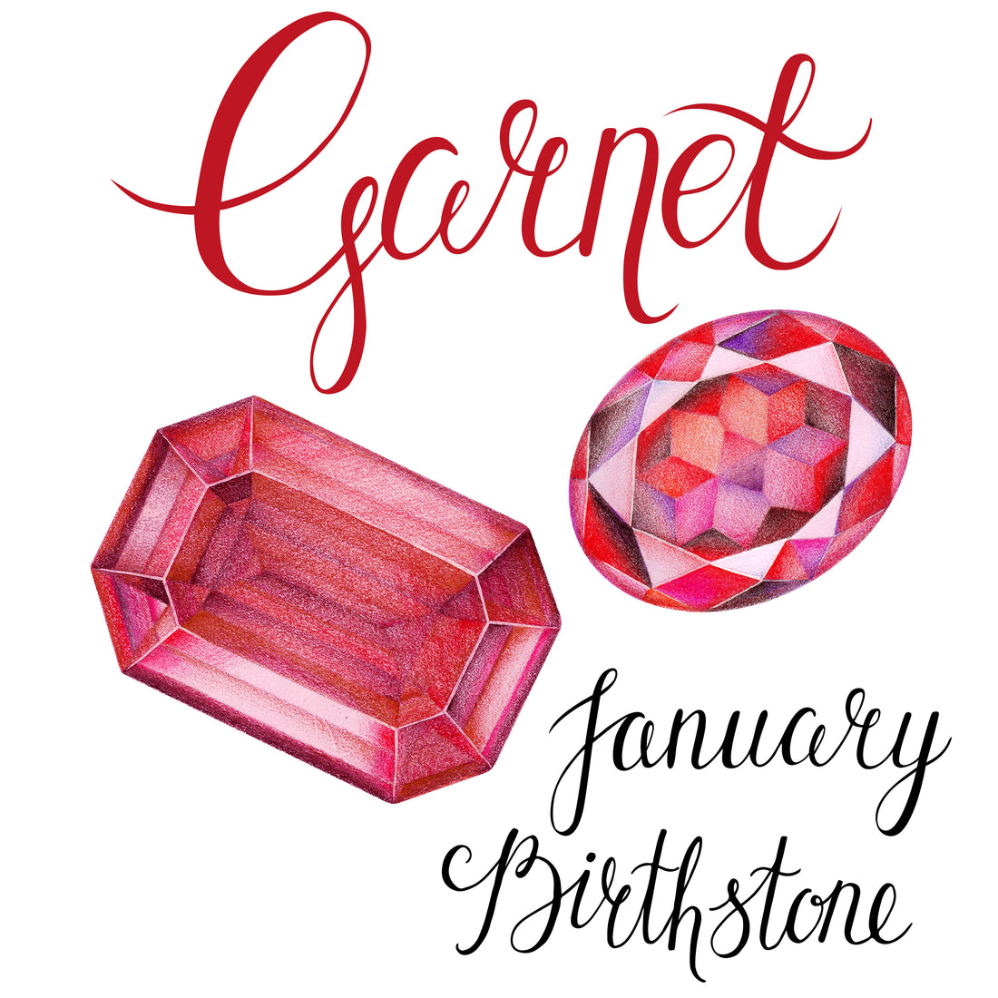 January Birthstones - Gorgeous Garnet and the Alternative Birthstones
